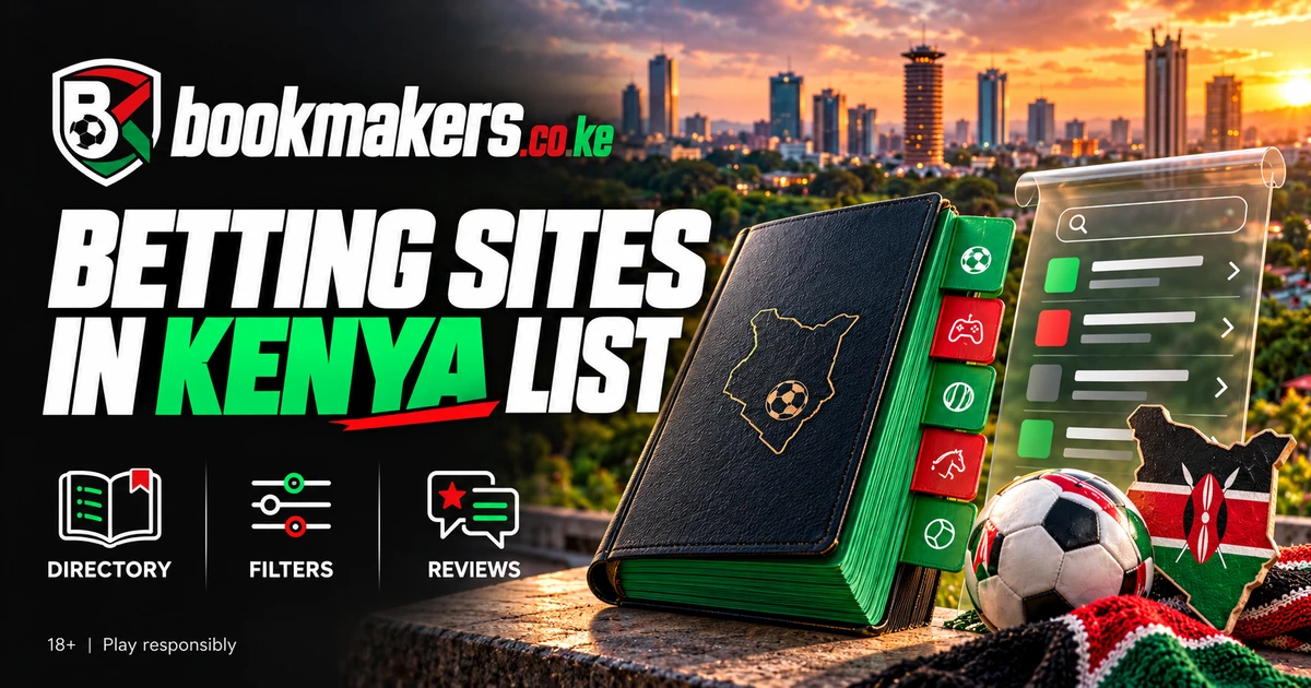 Betting sites in Kenya list